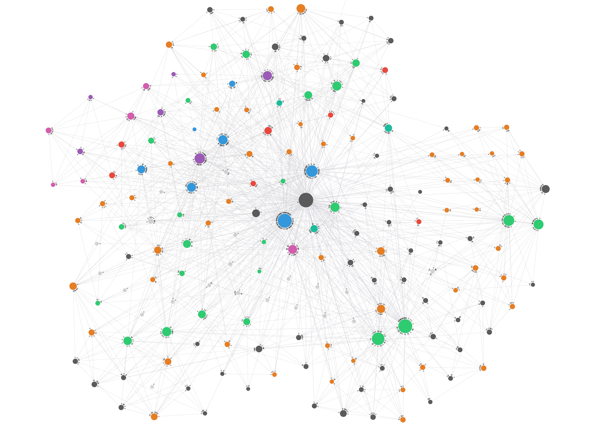 Obsidian graph view of the Laurence knowledge base, showing hundreds of interconnected wiki pages color-coded by entity type